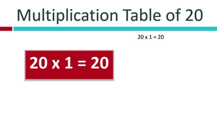 Learn the Multiplication Table of 20 for Quick Math Skills 📊