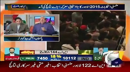 Imtiaz Alam is Exposing Biggest Drama For Buying Votes