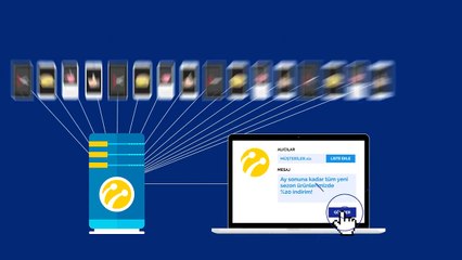 İş’te Teknoloji Hamlesi: Toplu Mesajlaşma