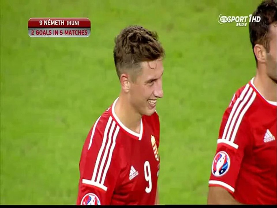 Ελλάδα - Ουγγαρία 2-3