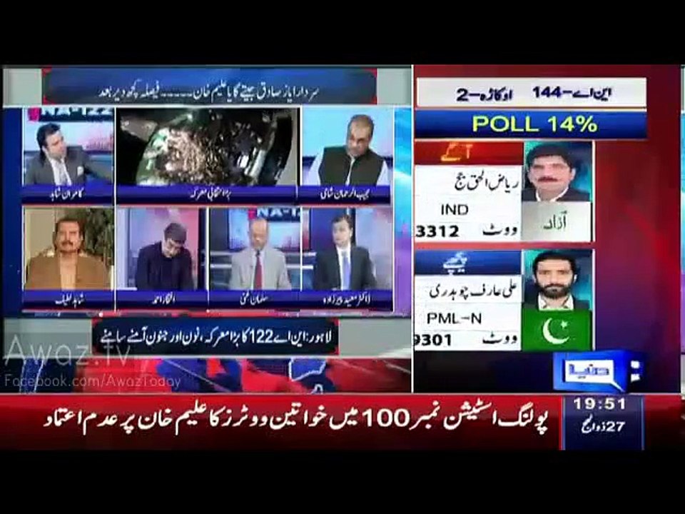 What will Imran Khan do After NA-122 Results -- Iftikhar Ahmed Reveals