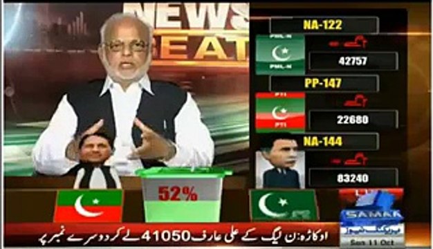 News Beat Anchor Ne PTI Rep Ke Sath Kia Kiya, Dekhein