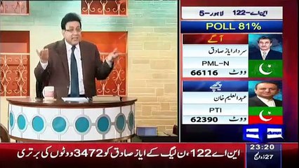 Hasb e Haal 11th October 2015 Dunya News