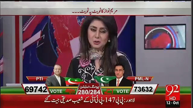 PTI Shoaib Siddiqui Wins in PP-147