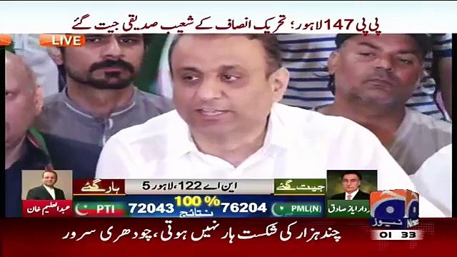 Nataij Hum Ne Nahi PMLN Ne Tasleem Karne Hain-Aleem khan