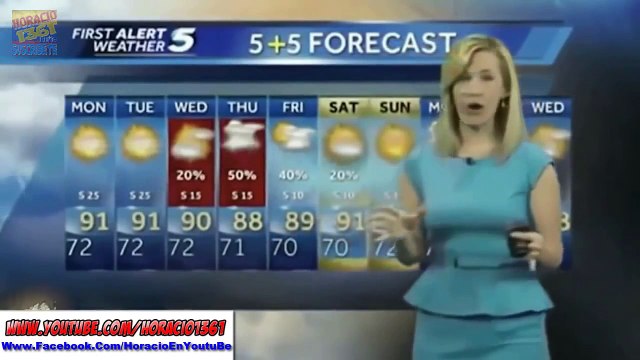Recopilacion De Descuisdos En Television / Errores de Mujeres en Television y Descuidos 20