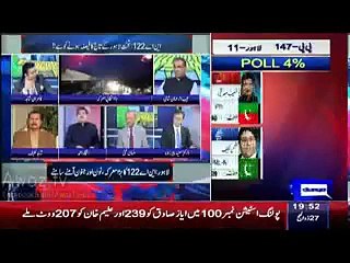 Download Video: What will Imran Khan do After NA-122 Results -- Iftikhar Ahmed Reveals