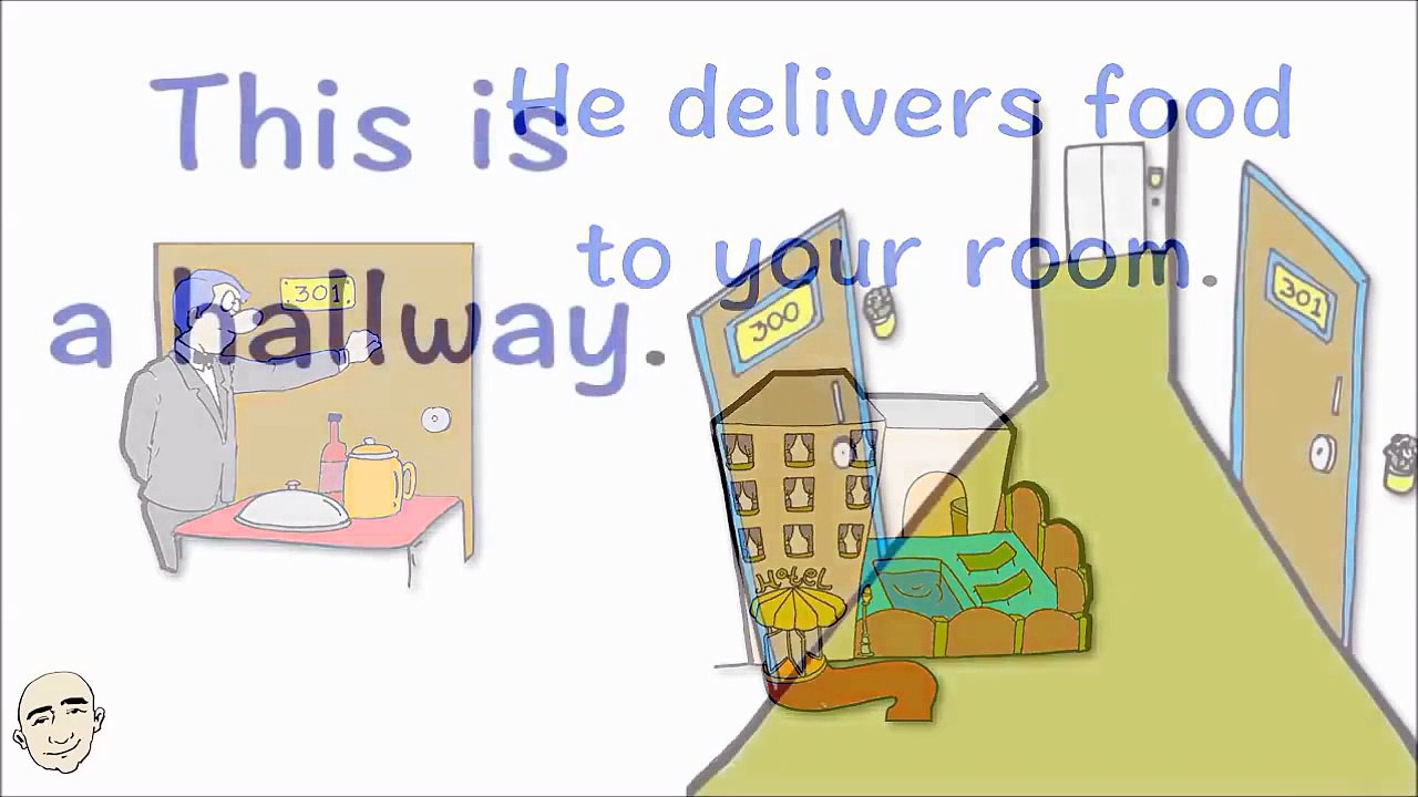 English Place - Learn English Vocabulary and Speaking Practice