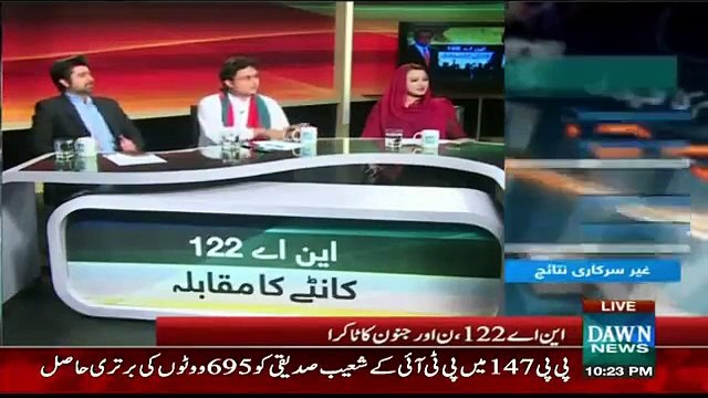 Faisal Javed Khan Agains Trolls Maiza Hameed