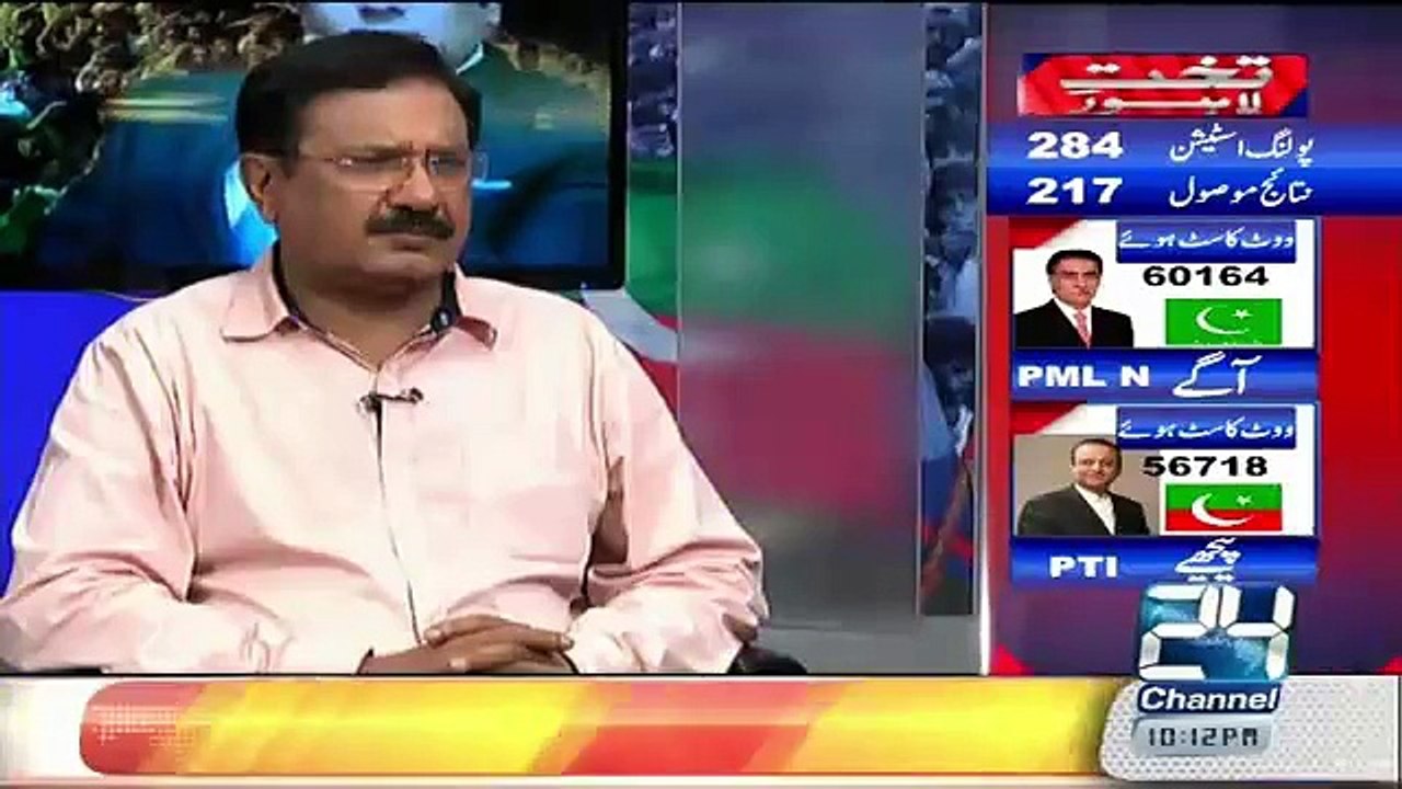 Kuch Channels Jhoote Result De Rhye Hein Mubashir Lucman Ne Bhanda Phor Diya