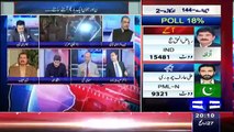 Iftikhar Ahmed Excellent Reply to Kamran Shahid when he was talking against Imra