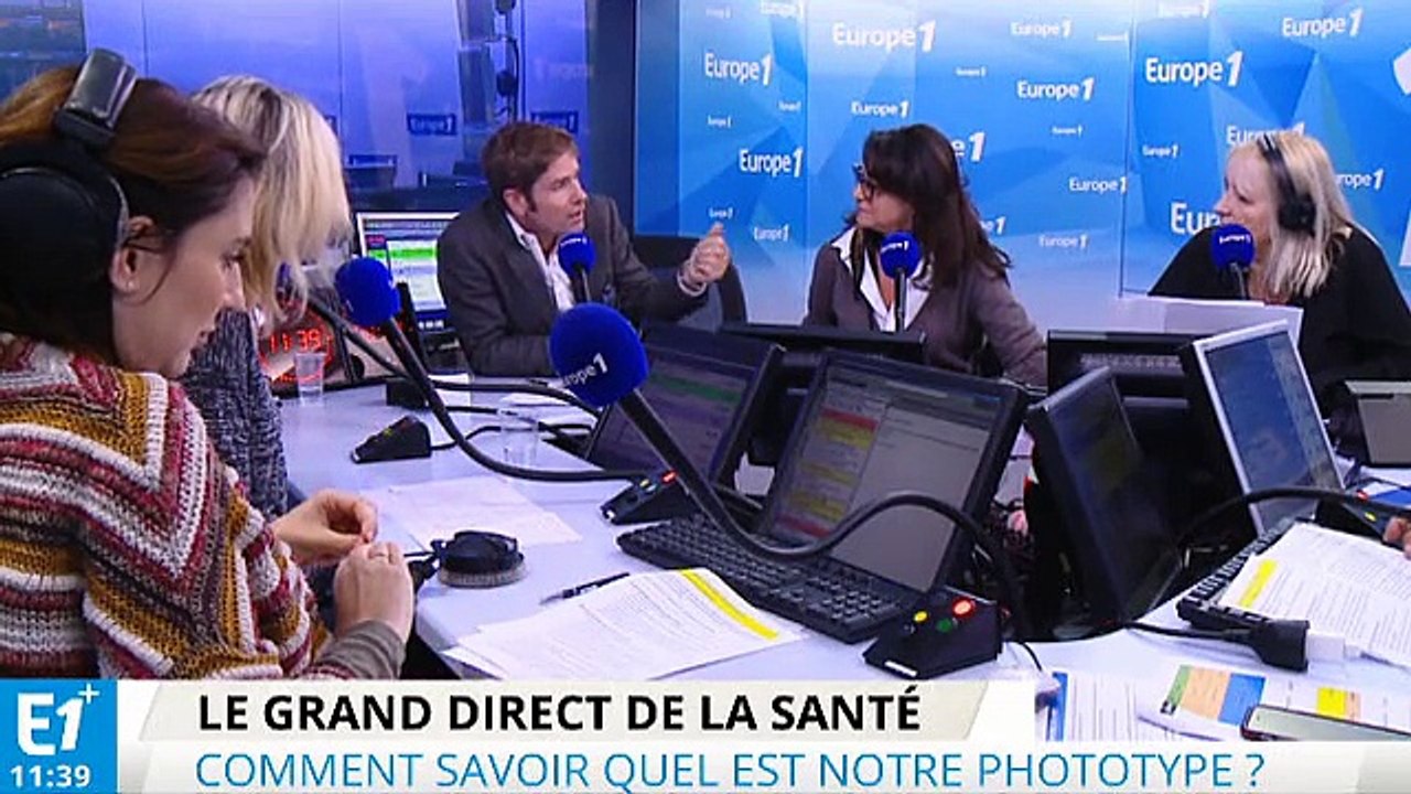 Comment savoir quel est notre phototype ?