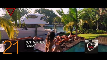 BILLBOARD TOP 30 hot Hiphop R&B Songs - April 11, 2015