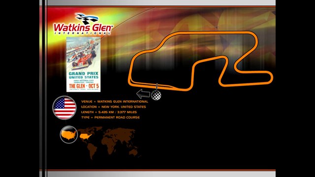 Tour de piste à Watkins Glen en Chevrolet Lacetti sur Rfactor 1