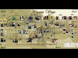 Il Segreto 3 anticipazioni, la morte di Rita: ecco come reagirà Anibal