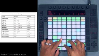 Push Tutorials: Using numbers and formulas to play chords on Push