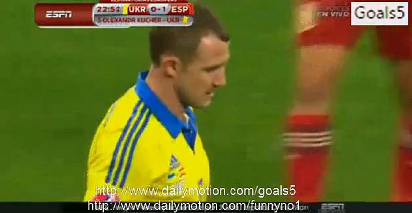 Cesc Fàbregas Penalty MISS Ukraine 0 - 1 Spain Euro Qualifications 12-10-2015