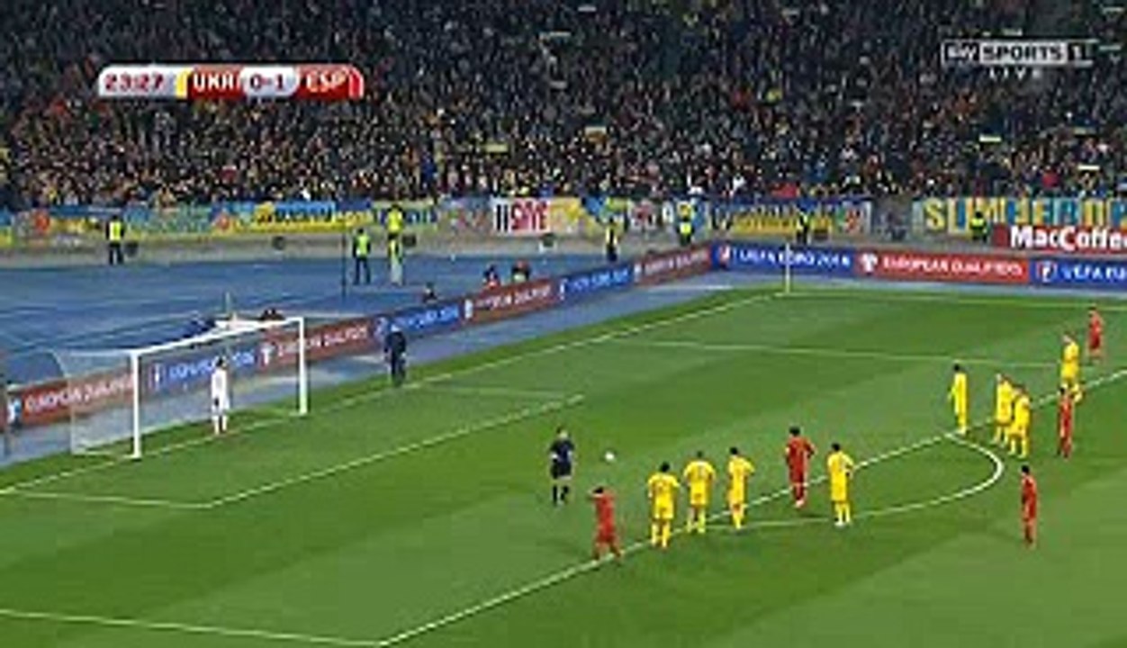 Cesc Fabregas Penalty Miss - Ukraine 0-1 Spain - EURO 2016 -12.10.2015 HD