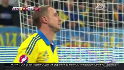 All Goals and Highlights | Ukraine 0-1 Spain 12.10.2015 HD