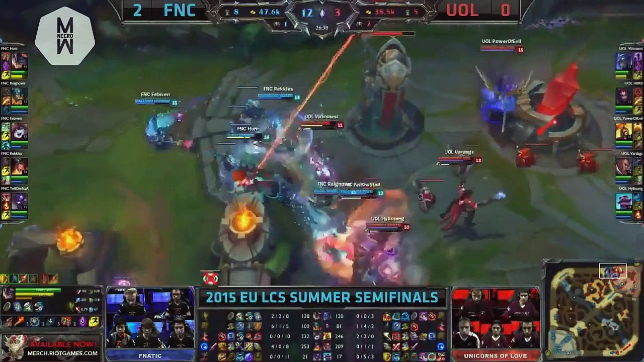 Best Moments Rekkles League of Legends