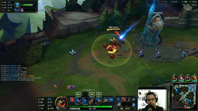 League of Legends Renekton (Season 5: BR)