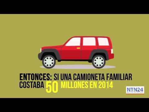 Colombiano ¿Quiere saber cómo lo afecta la subida del dólar? Aquí se lo explicamos