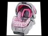 Baby Car Seats, Child Car Seats & Baby care ideas