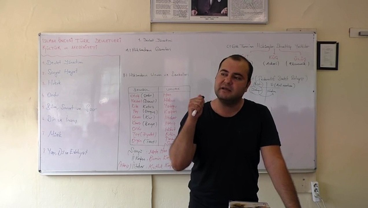 4)  İslamiyet Öncesi Türk Siyasi Tarihi - Ramazan Yetgin (2016)