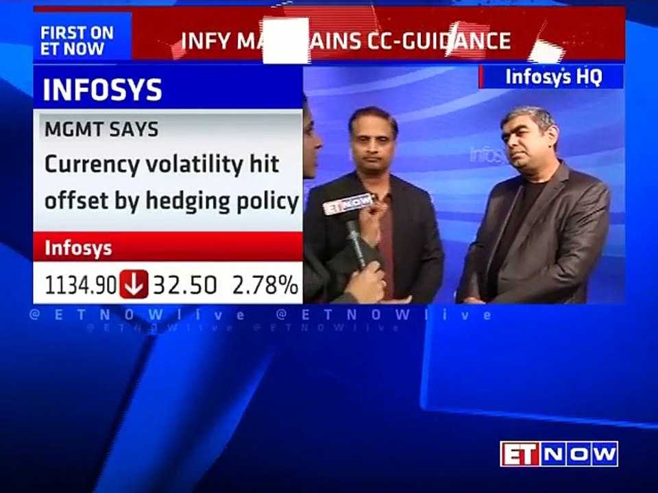 Infosys Q2 Earnings Out | MD Vishal Sikka & COO UB Pravin Rao Give Details