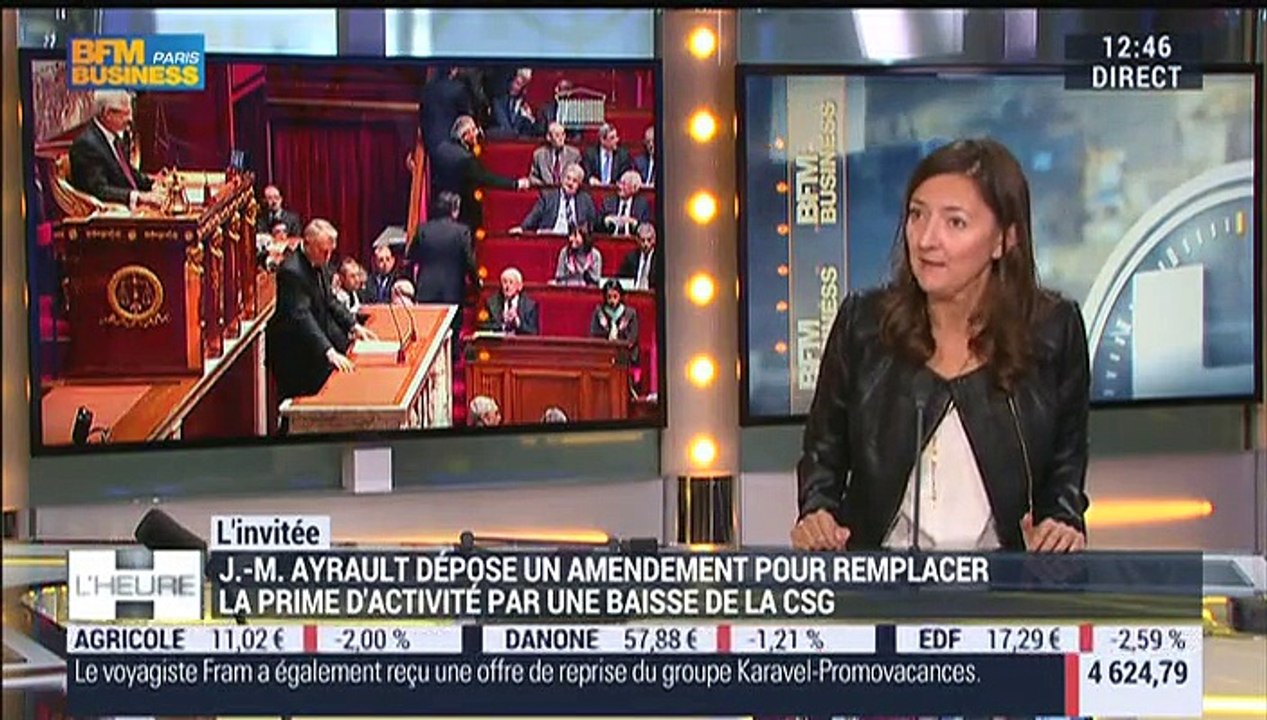 Quelles sont les axes d'amélioration pour le budget 2016 ? - 13/10