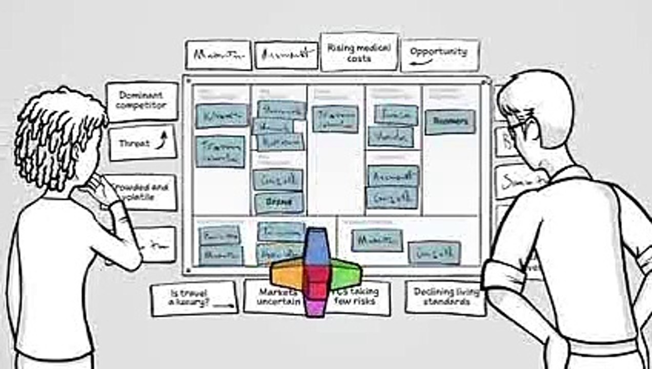 Business Model 5