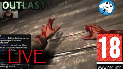 Outlast - Avevamo una certezza: la telecamera... e l'abbiamo persa