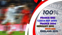 Five things you didn't know... England Euro 2016 qualifying