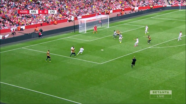 Атаки лионского ''Олимпика'', завершённые дальними ударами