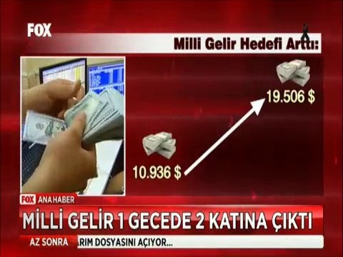 Bir gecede zengin olduk Milli gelir 1 gecede 2 katına çıktı tam 19.506 dolar oldu