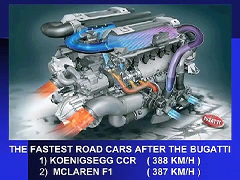 Bugatti veyron burnout crash Fastest sports car top speed cosmos.sterlingshowcase.c
