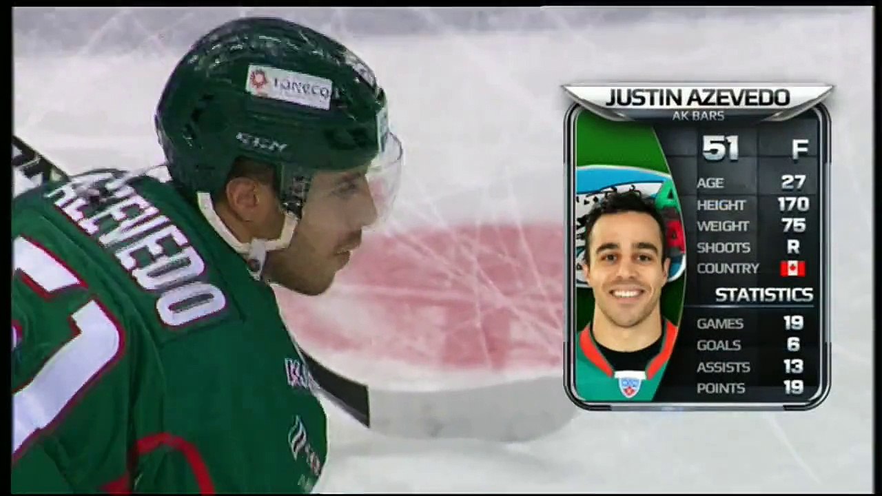 Bars Kazan vs Slovan Bratislava Highlights 13.10.2015 RUSSIA: KHL