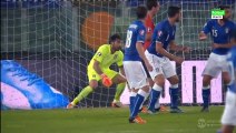 Italy 2 – 1 Norway ALL Goals and Highlights Euro Qualification 2016 13.10.2015