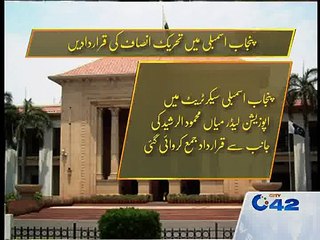 Resolutions of PTI in Punjab Assembly