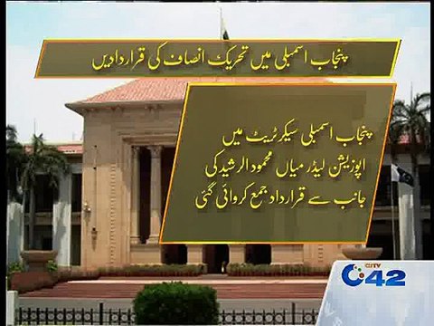 Resolutions of PTI in Punjab Assembly