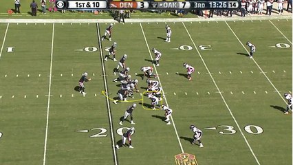 Bucky Brooks Broncos Defense 1