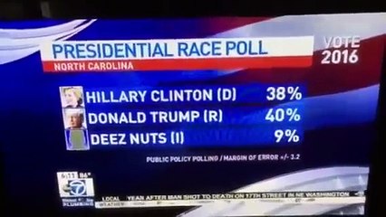Deez Nuts For President 2016