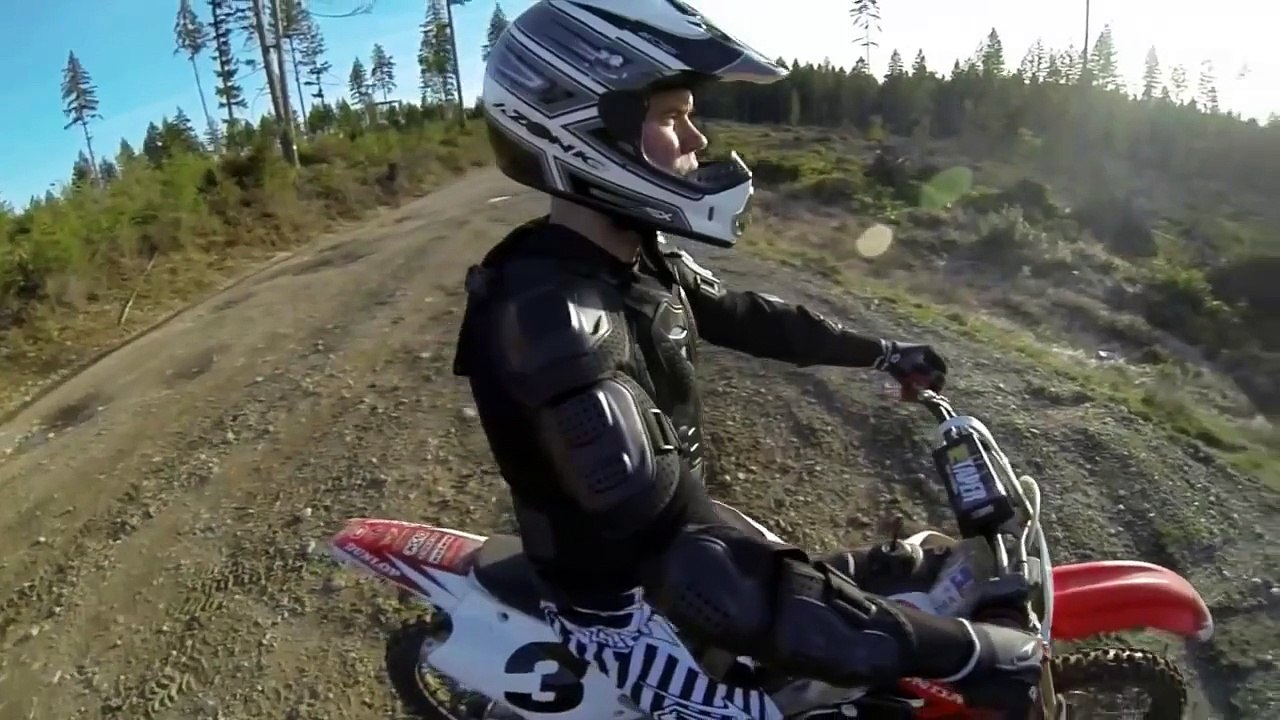 GoSwivel360 | GoPro Swivel Mount 360 Helmet Mount Safety Breakaway