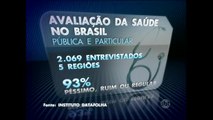 Rede de saúde desagrada 93% dos brasileiros