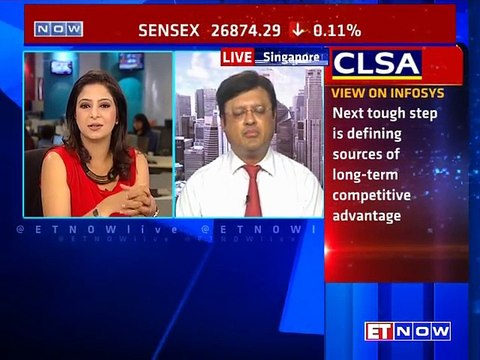 Sanjeev Prasad Of Kotak Institutional Equities On Indian Markets & More