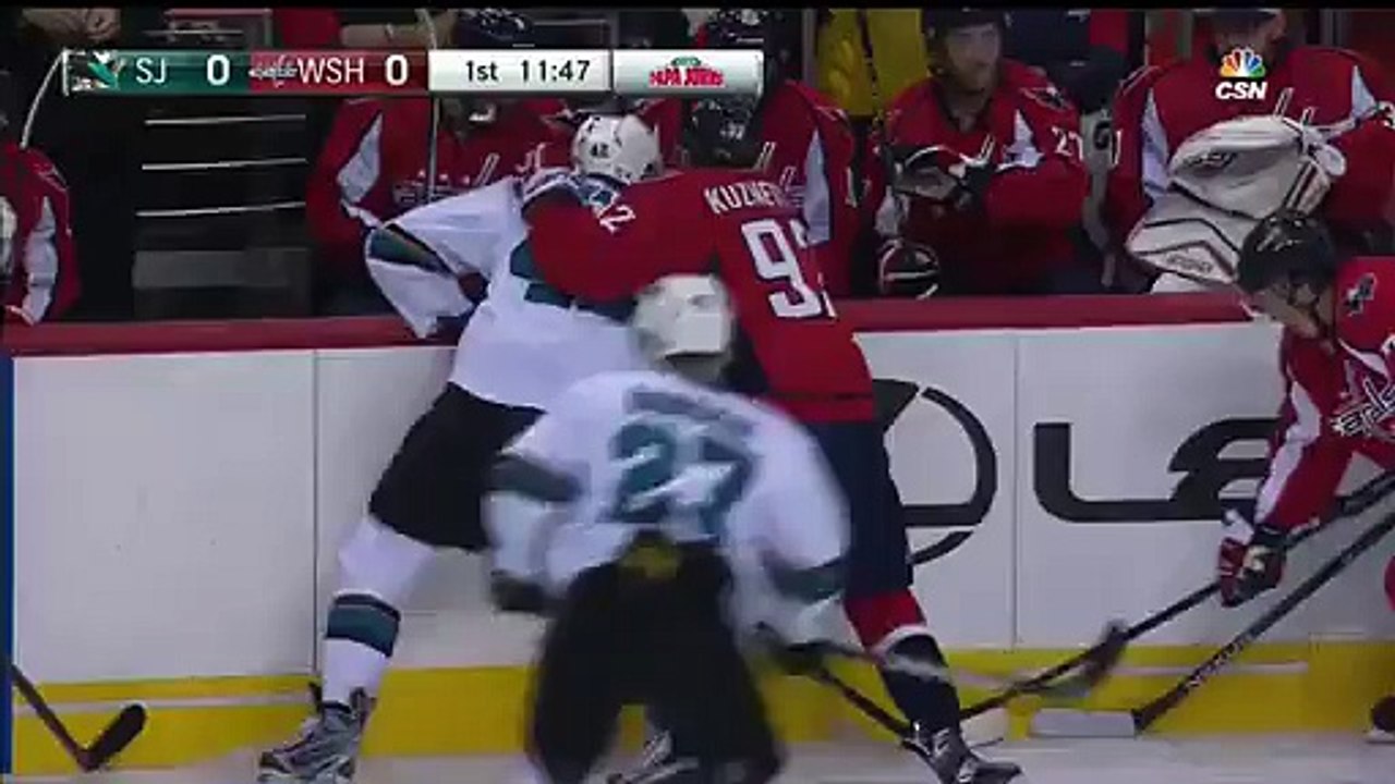 Washington Capitals vs San Jose Sharks (NHL)Highlights October 13,2015