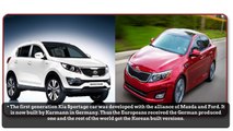 KIA  CARS….A DRIVERS PRIDE
