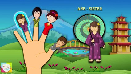 World Finger Family Collection - French/Chinese/Russian/Indian/Japanese/Arab