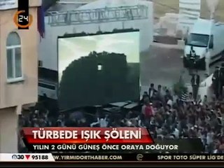 Marifetnameyi Küçümseyenlere Cevap (Erzurumlu İbrahim Hakkı