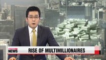 Koreans with assets of over US$50 mil. increases by 100